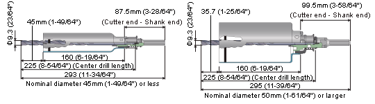 Wooding Core Bit