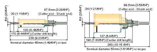 Composite Core Bit