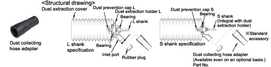 Optional parts