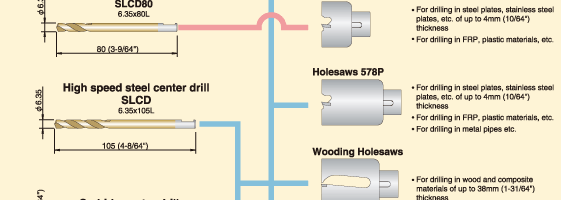 S-Lock System Structure Diagram
