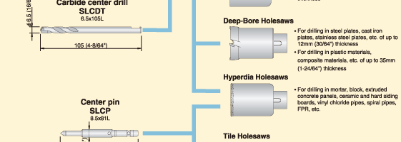 S-Lock System Structure Diagram