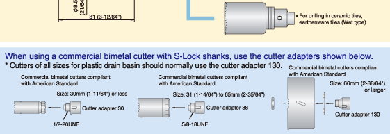 S-Lock System Structure Diagram