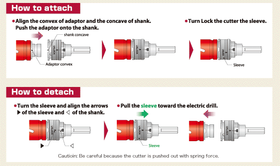 The Poly-clic shank is locked automatically and released manually.