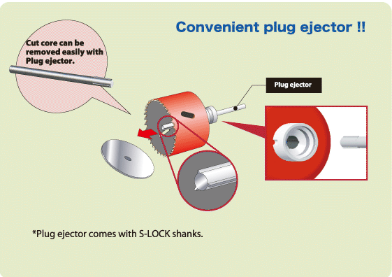 The Poly-clic shank is locked automatically and released manually.
