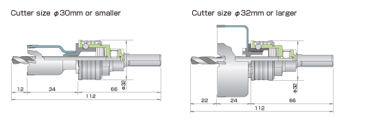 Holesaws 578