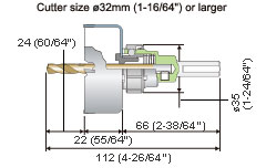 Holesaws 578