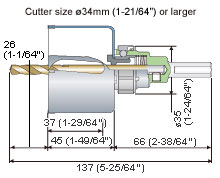 Wooding Holesaw